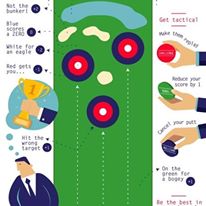 Putt18 Original Wild Cards