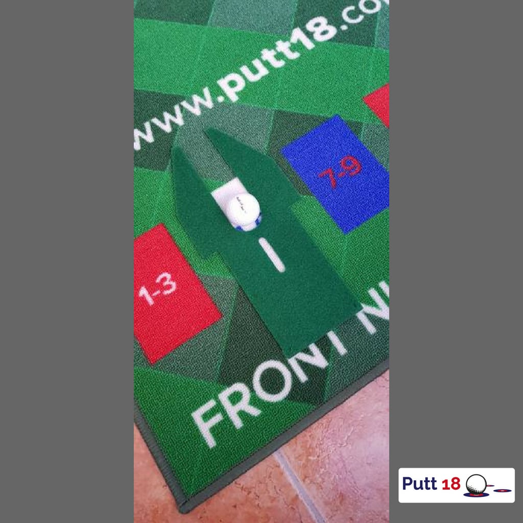 Putt18 Alignment Training Guide